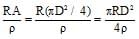 Examples: Electricity | Science Class 10